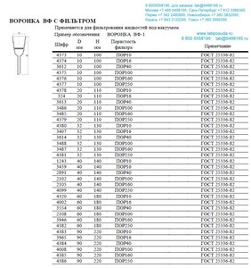 Воронка лабораторная с фильтром ВФ -1 40x140 пористость 160 ГОСТ 25336-82 Воронка лабораторная с фильтром ВФ -1 40x140 пористость 160 ГОСТ 25336-82
